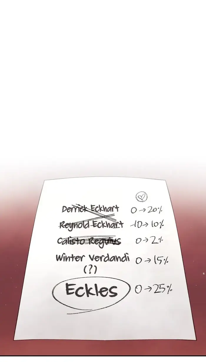 Villains Are Destined to Die Chapter 38 image 44_optimized